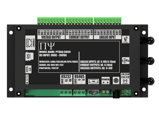 PYDAQ D800: Multichannel Wireless  Programmable RTU