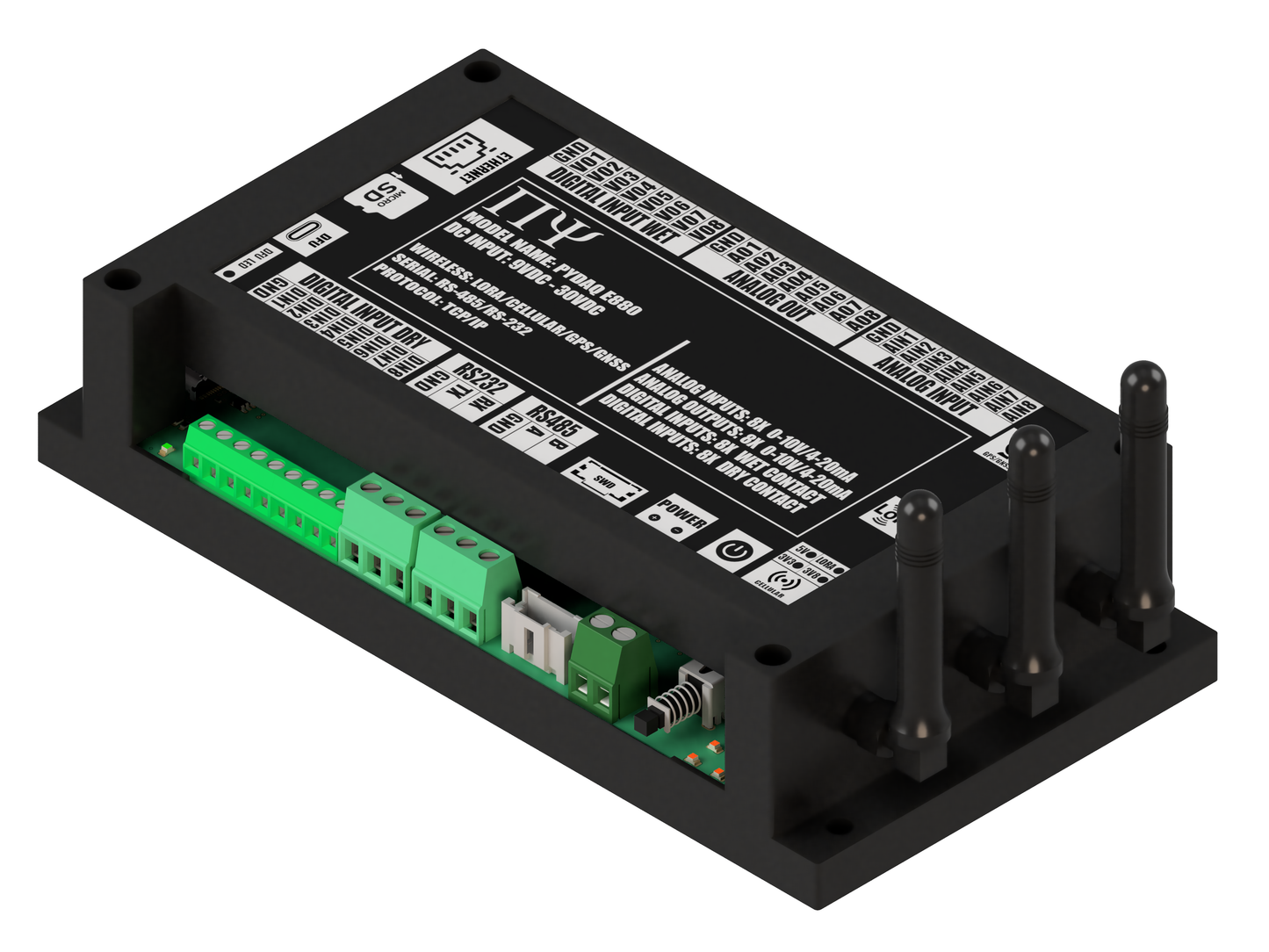 PYDAQ E880: Multichannel Wireless  Programmable RTU