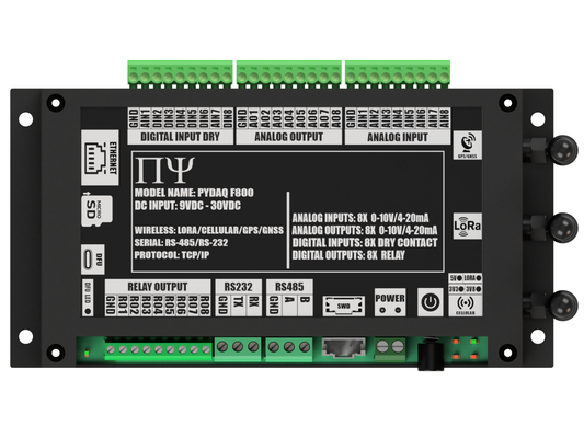 PYDAQ F800: Multichannel Wireless  Programmable RTU