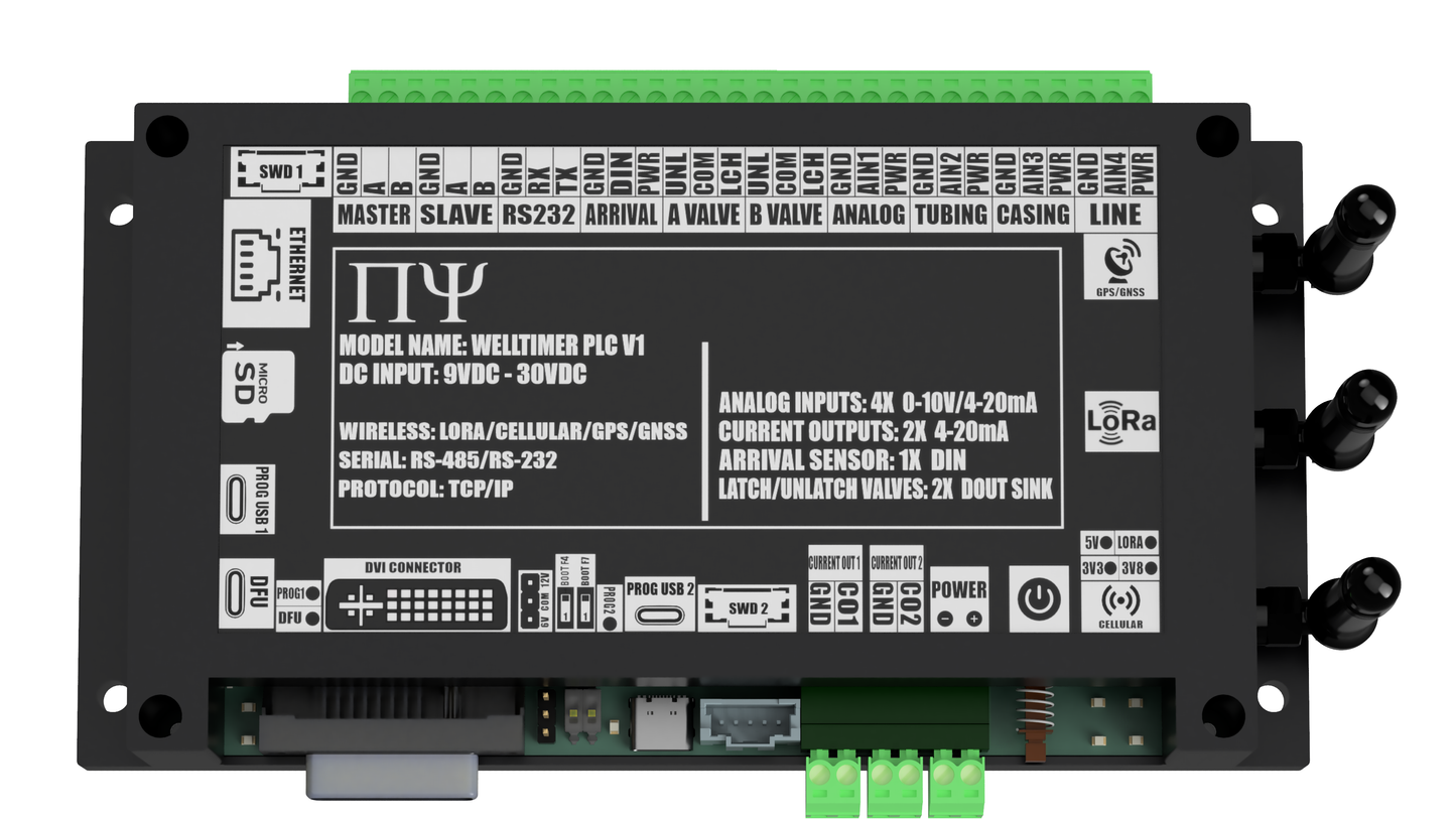 WT-PLC-V1 Plunger Lift Intelligent RTU