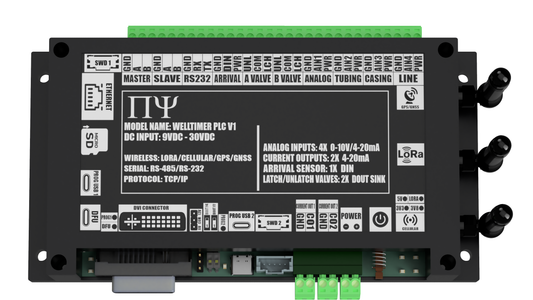 WT-PLC-V1 Plunger Lift Intelligent RTU
